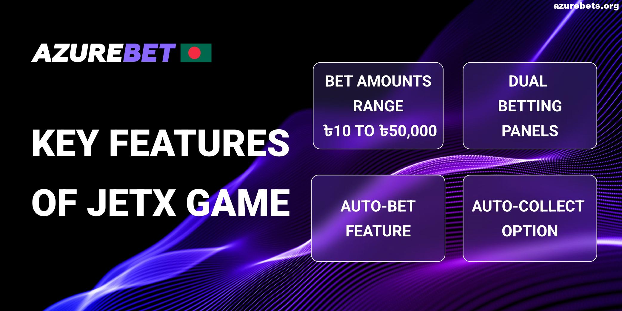 Top Features of JetX in Azurebet Casino